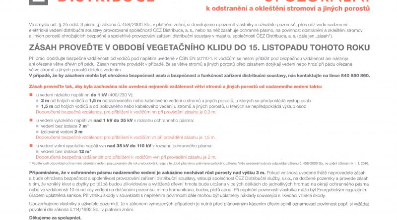 Čez distribuce scaled